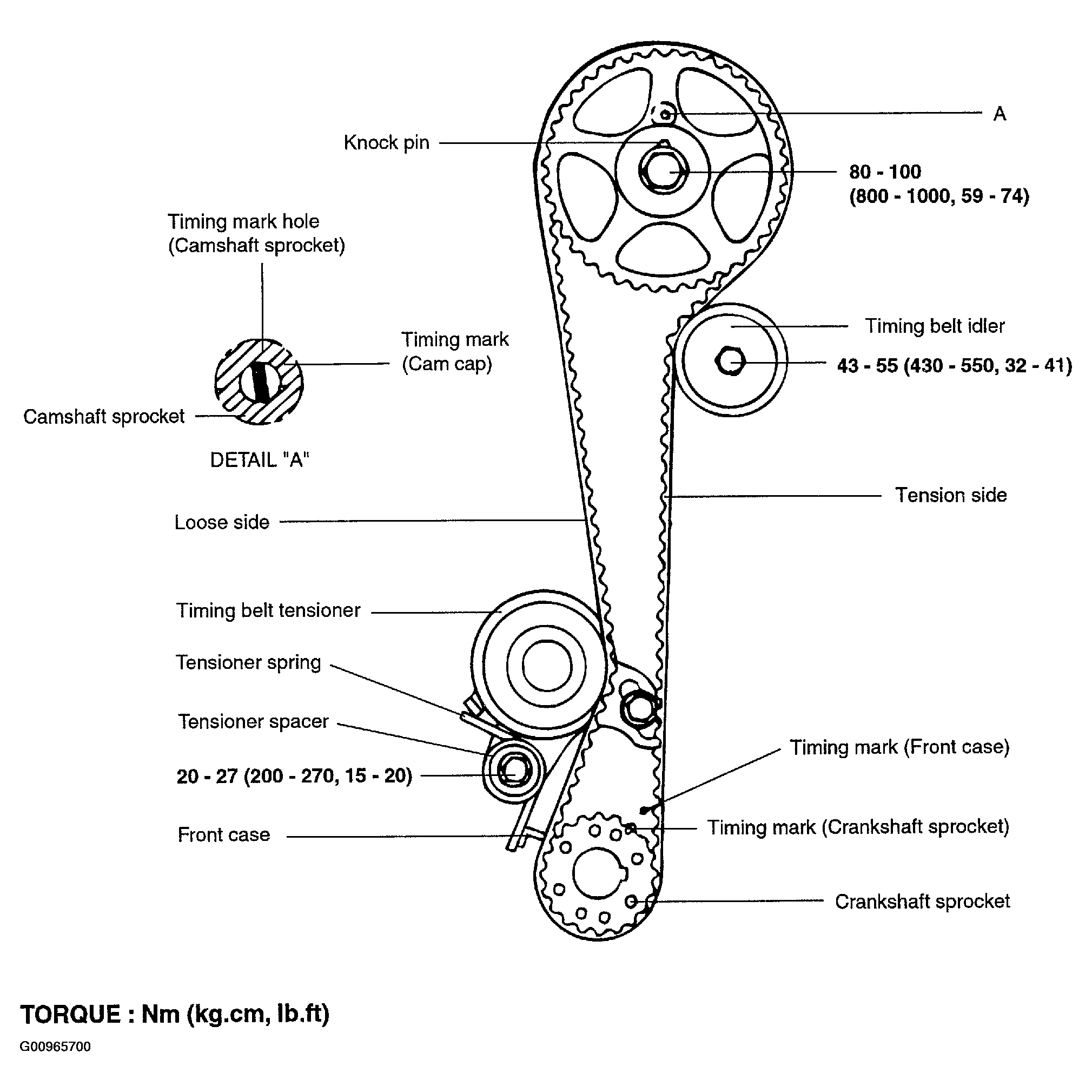 G00965700