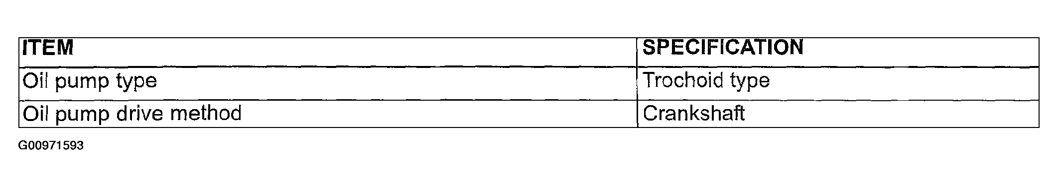 G00971593