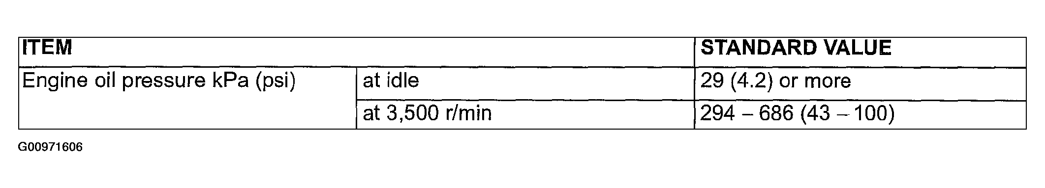 G00971606