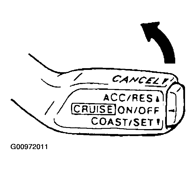 G00972011