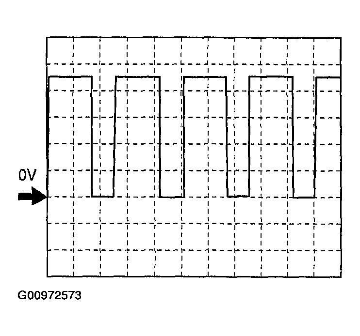 G00972573