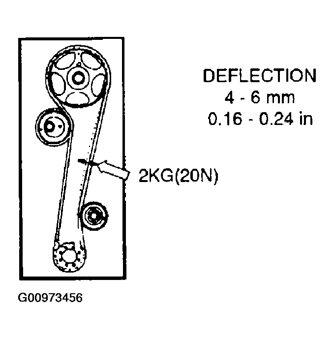 G00973456