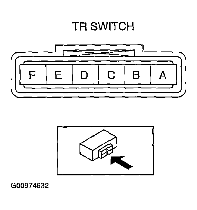 G00974632