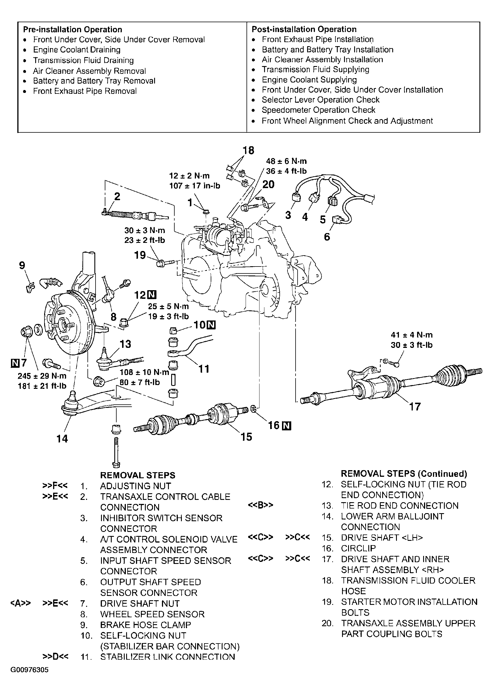 G00976305