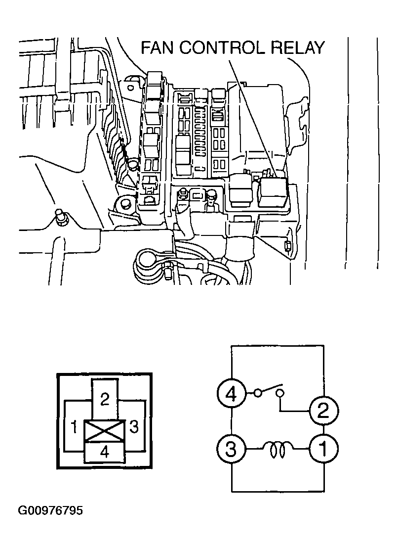 G00976795
