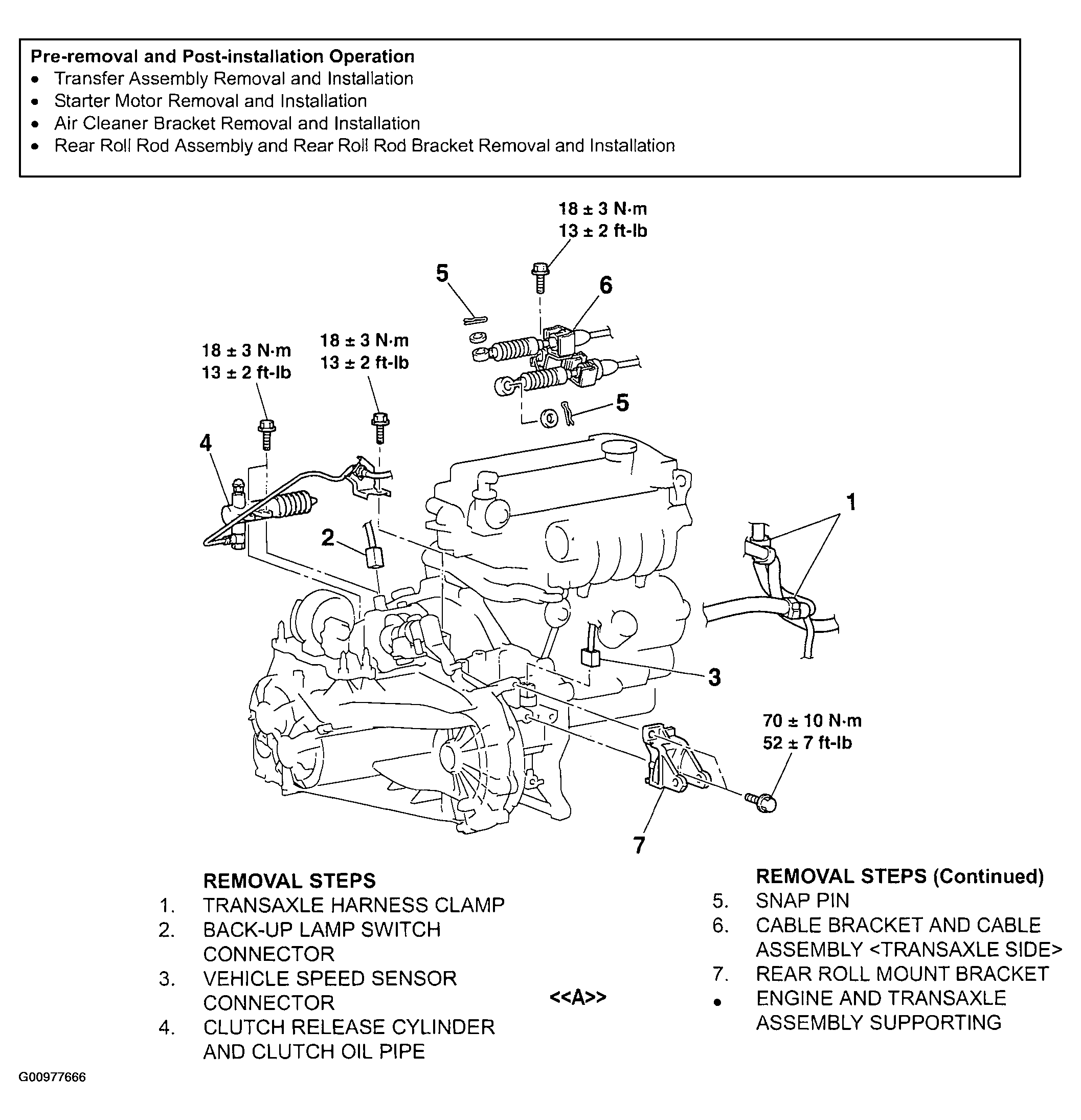 G00977666