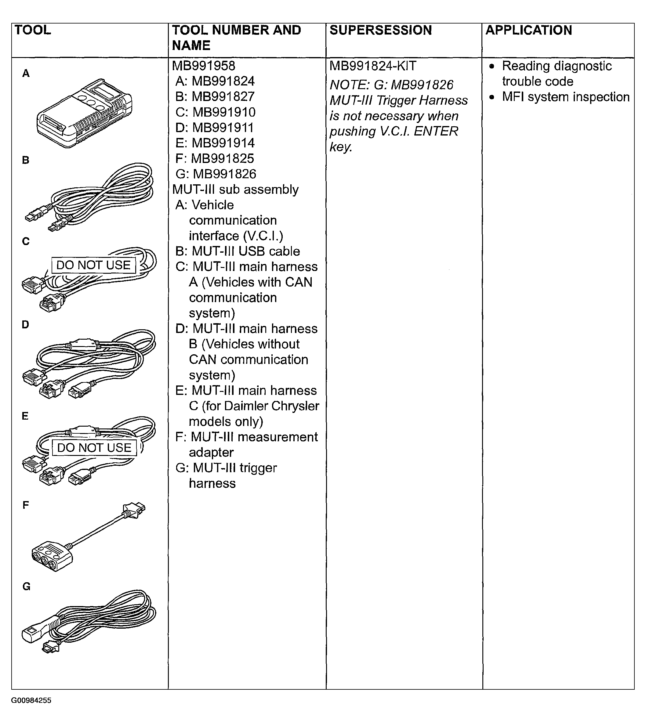 G00984255