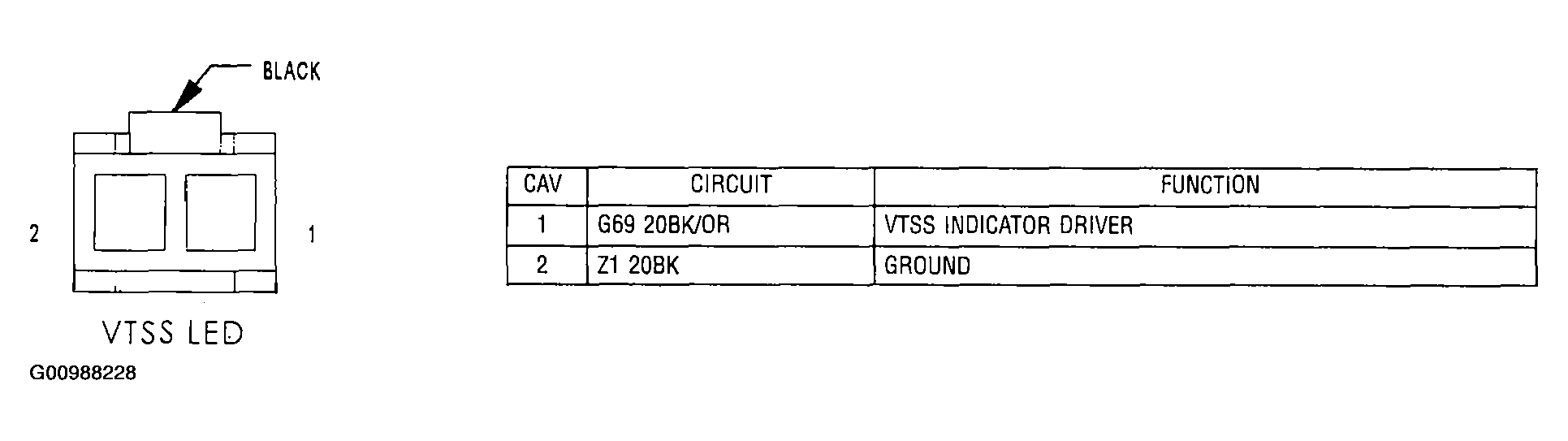 G00988228