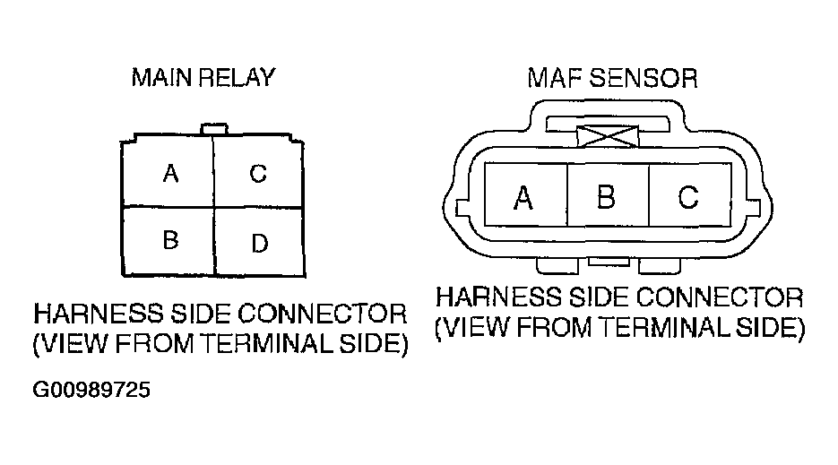 G00989725