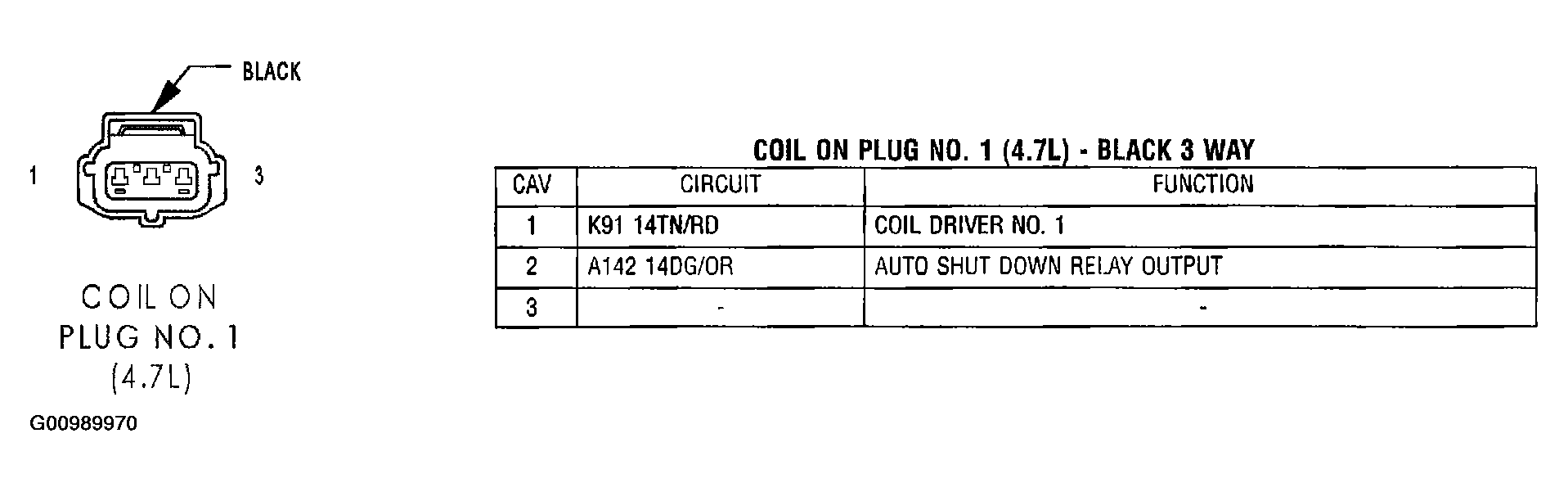 G00989970