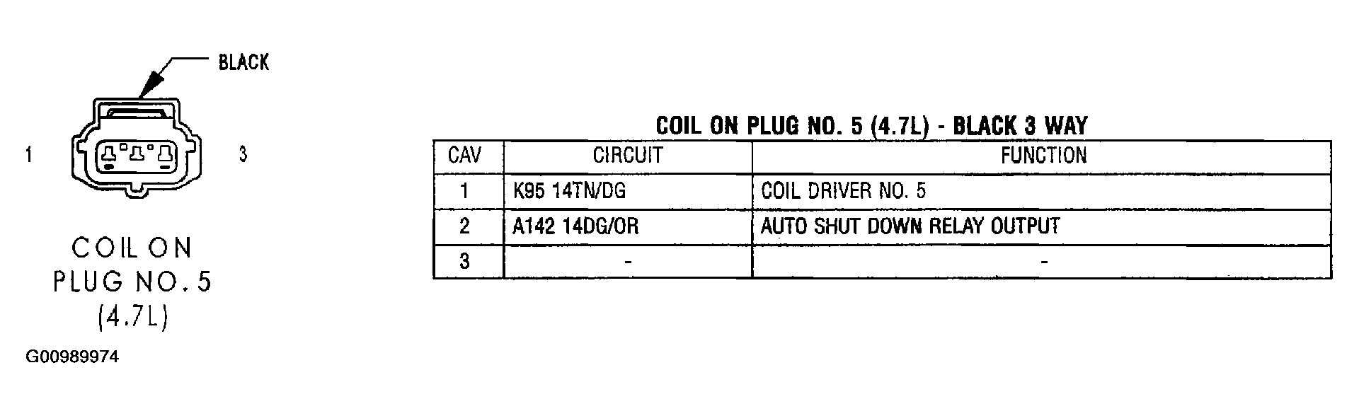 G00989974