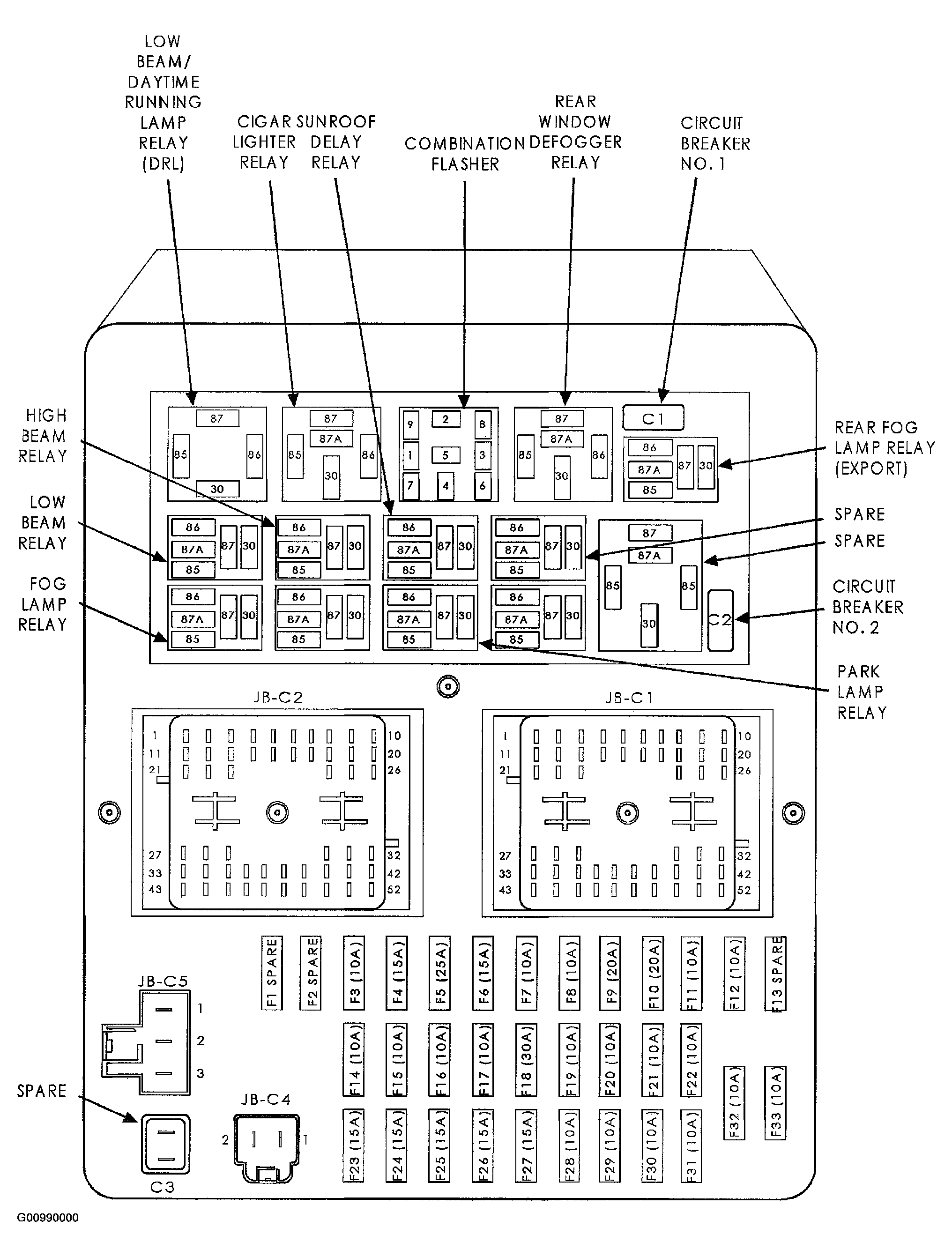 G00990000
