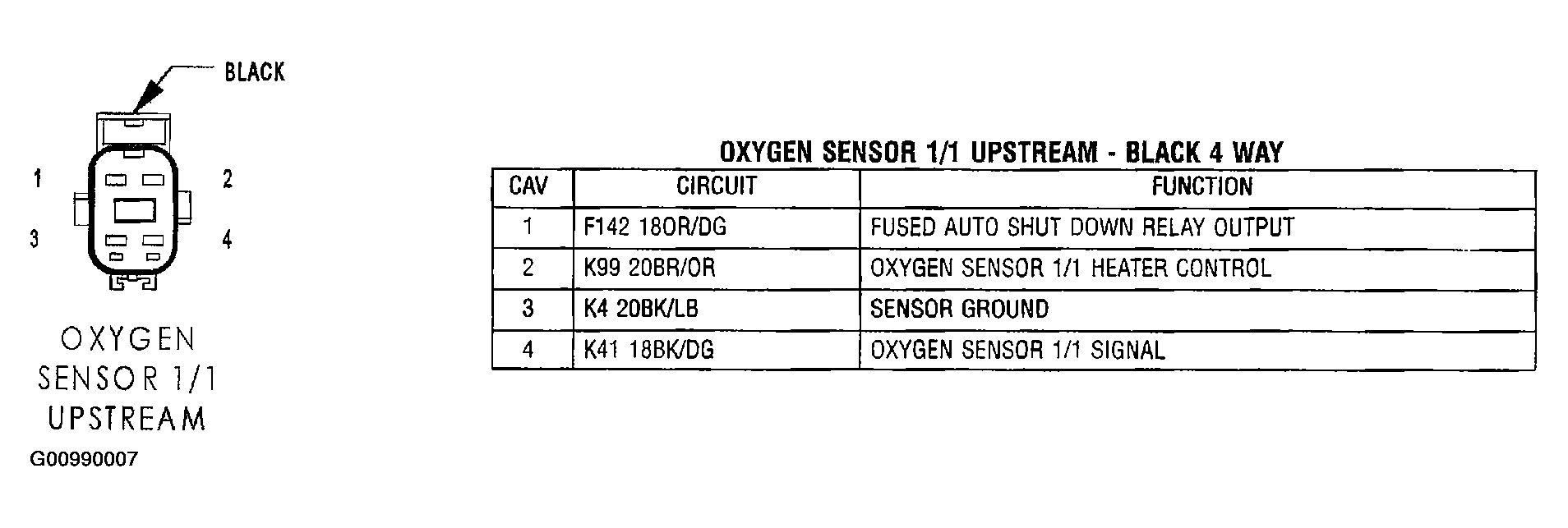 G00990007