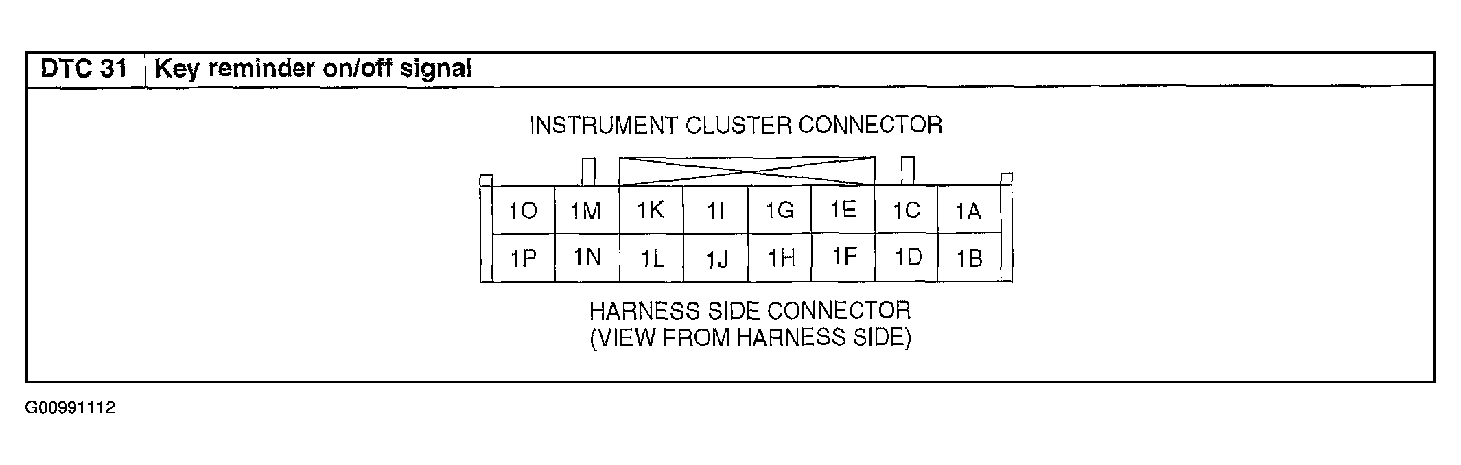G00991112