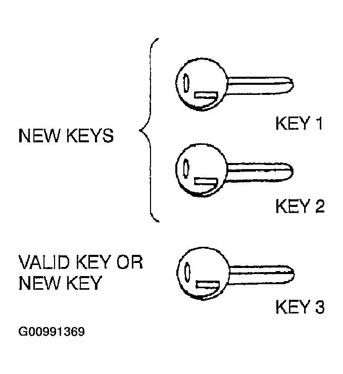G00991369