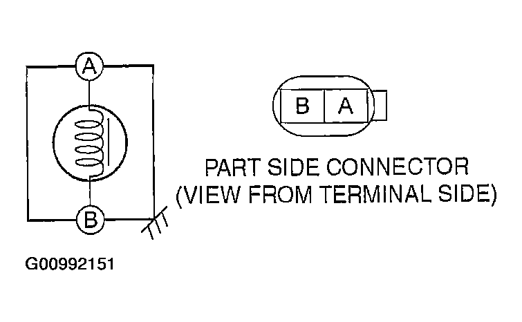 G00992151