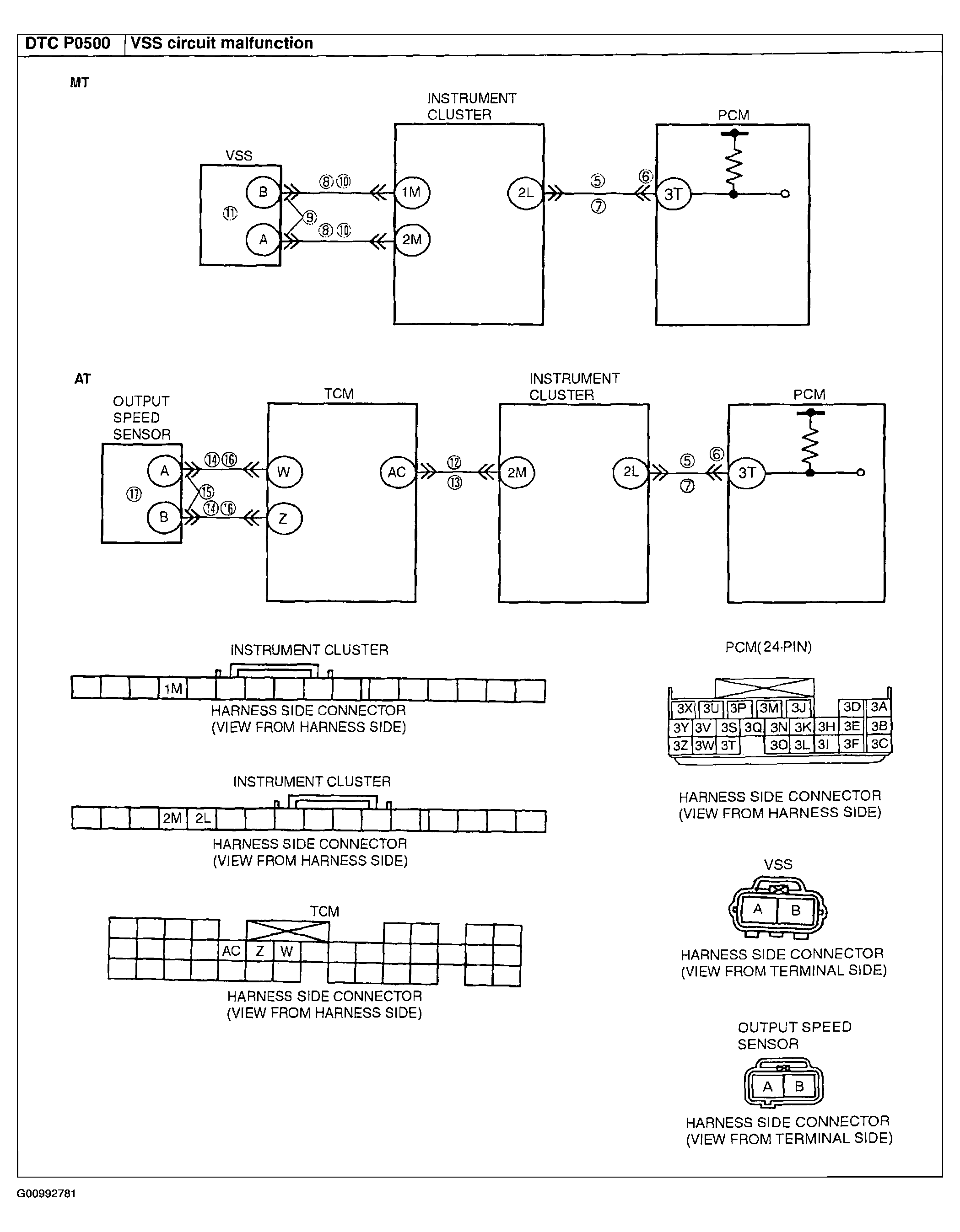 G00992781