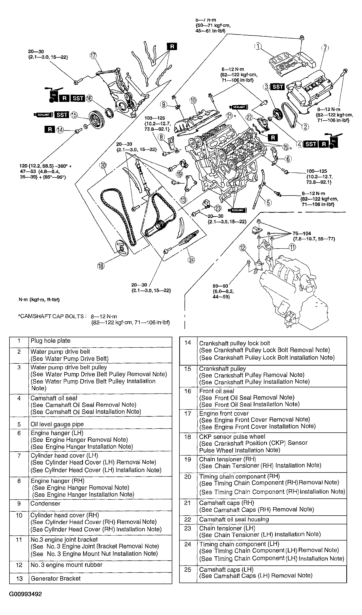 G00993492