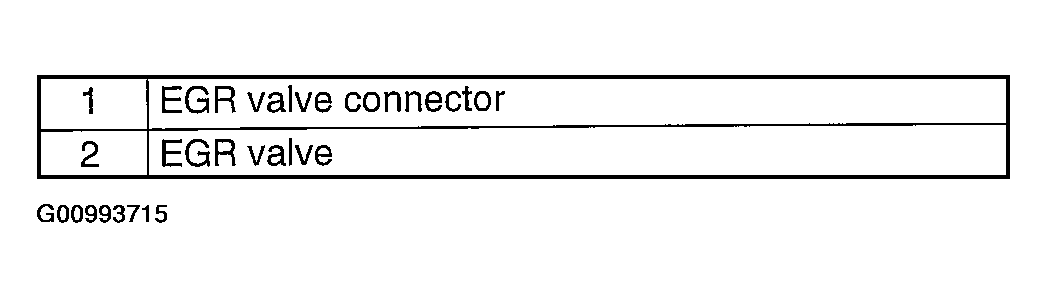 G00993715