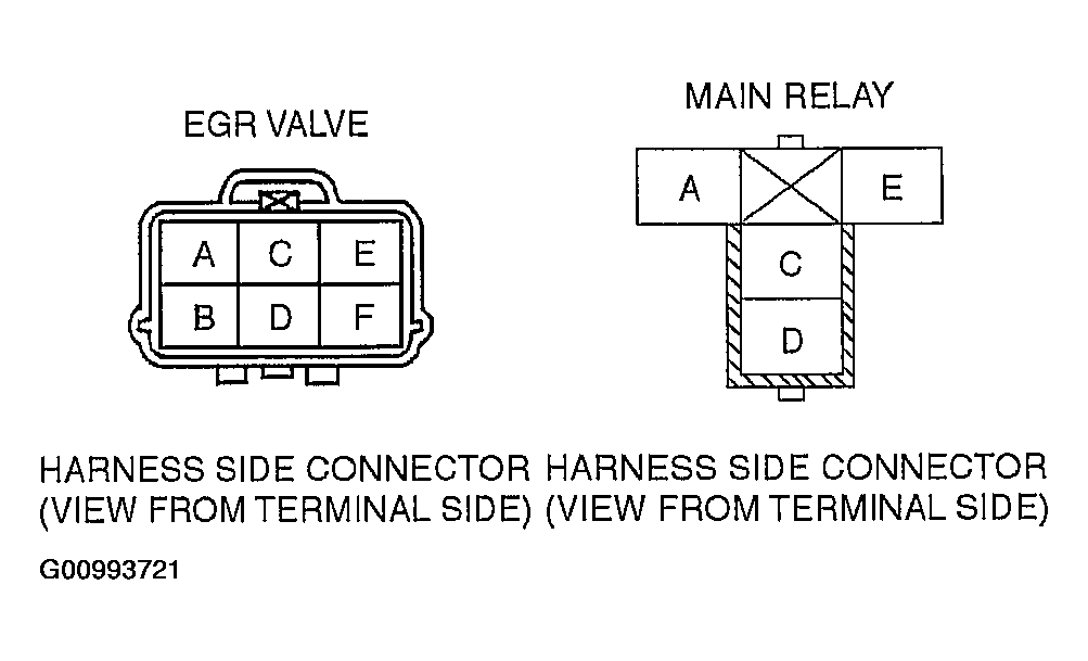 G00993721