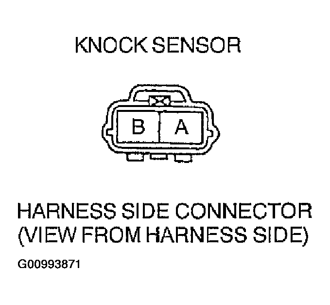 G00993871