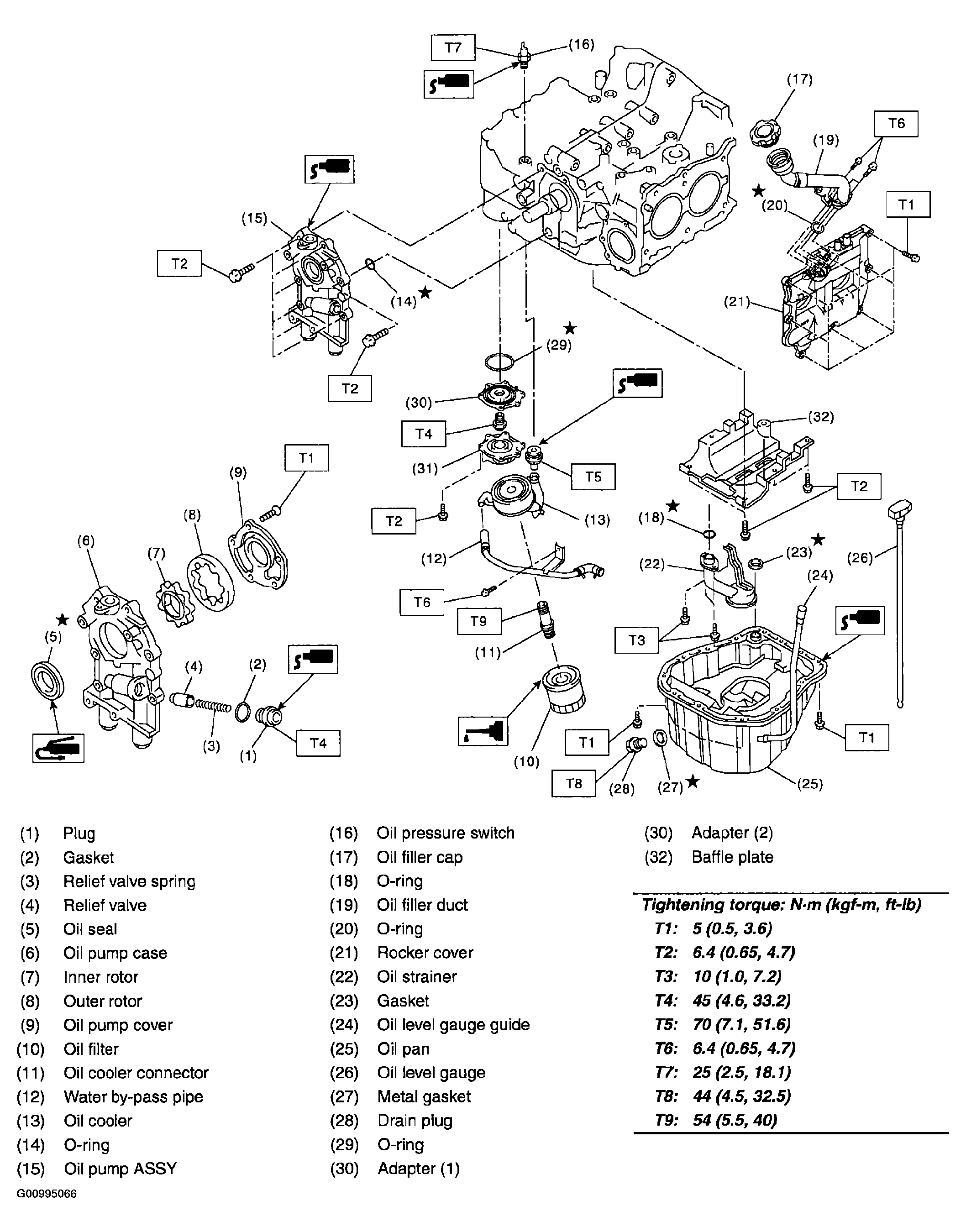 G00995066