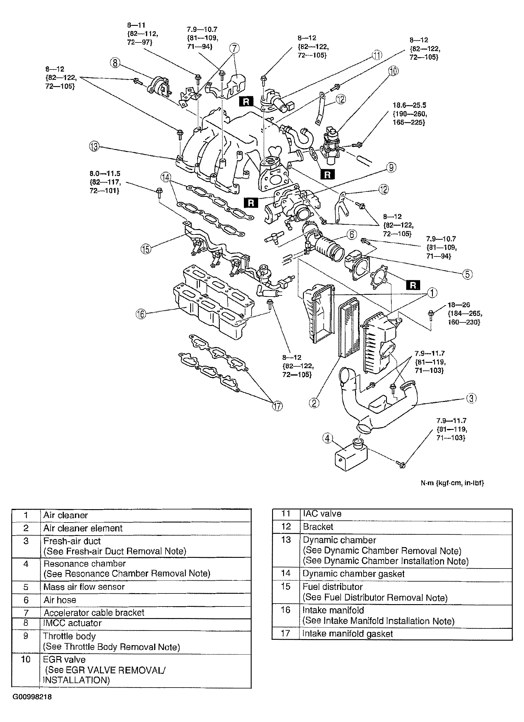 G00998218