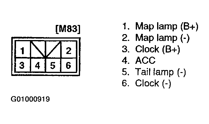G01000919