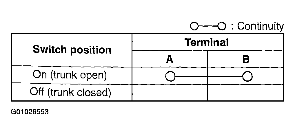 G01026553