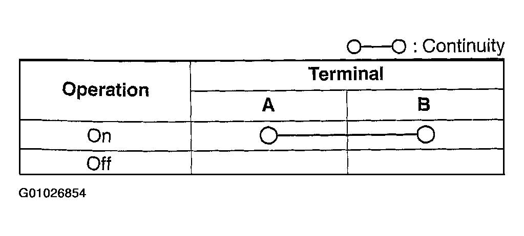 G01026854