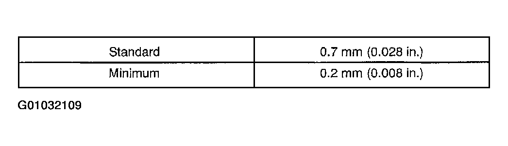 G01032109