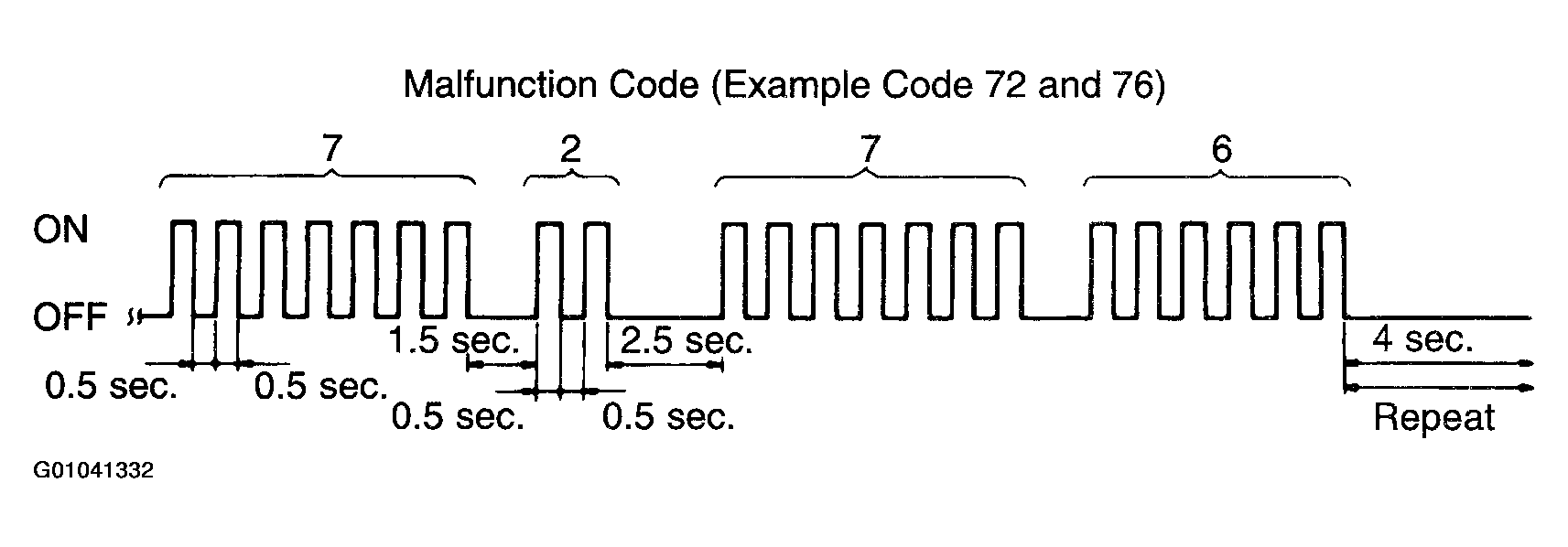 G01041332