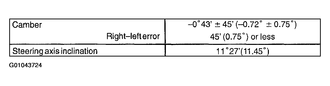 G01043724