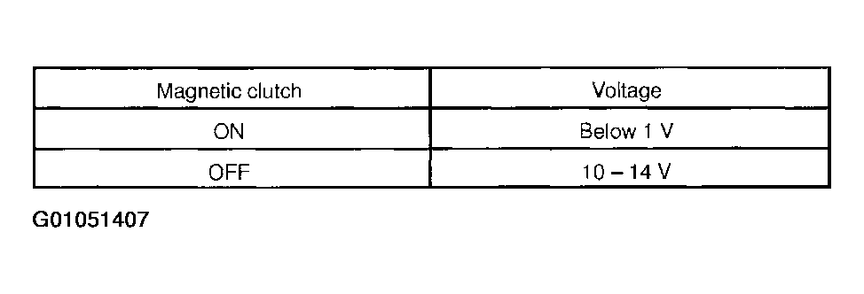 G01051407
