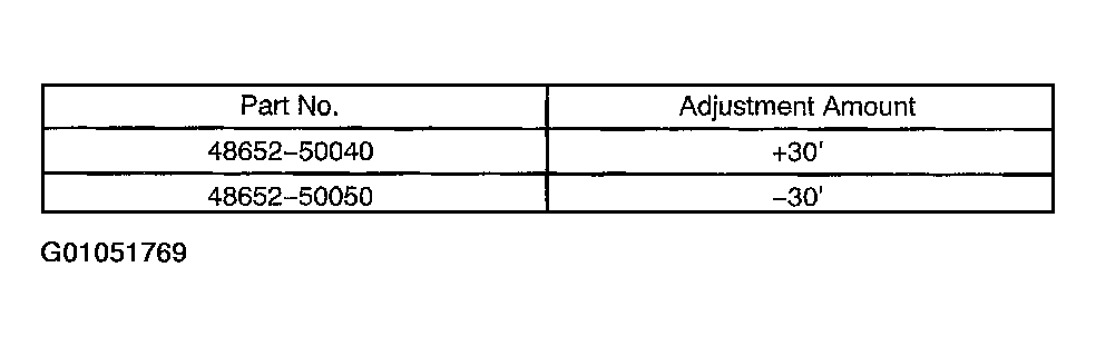 G01051769