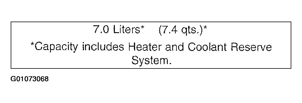 G01073068