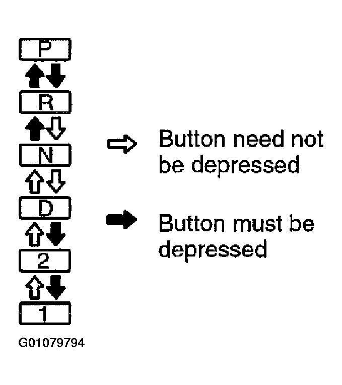 G01079794