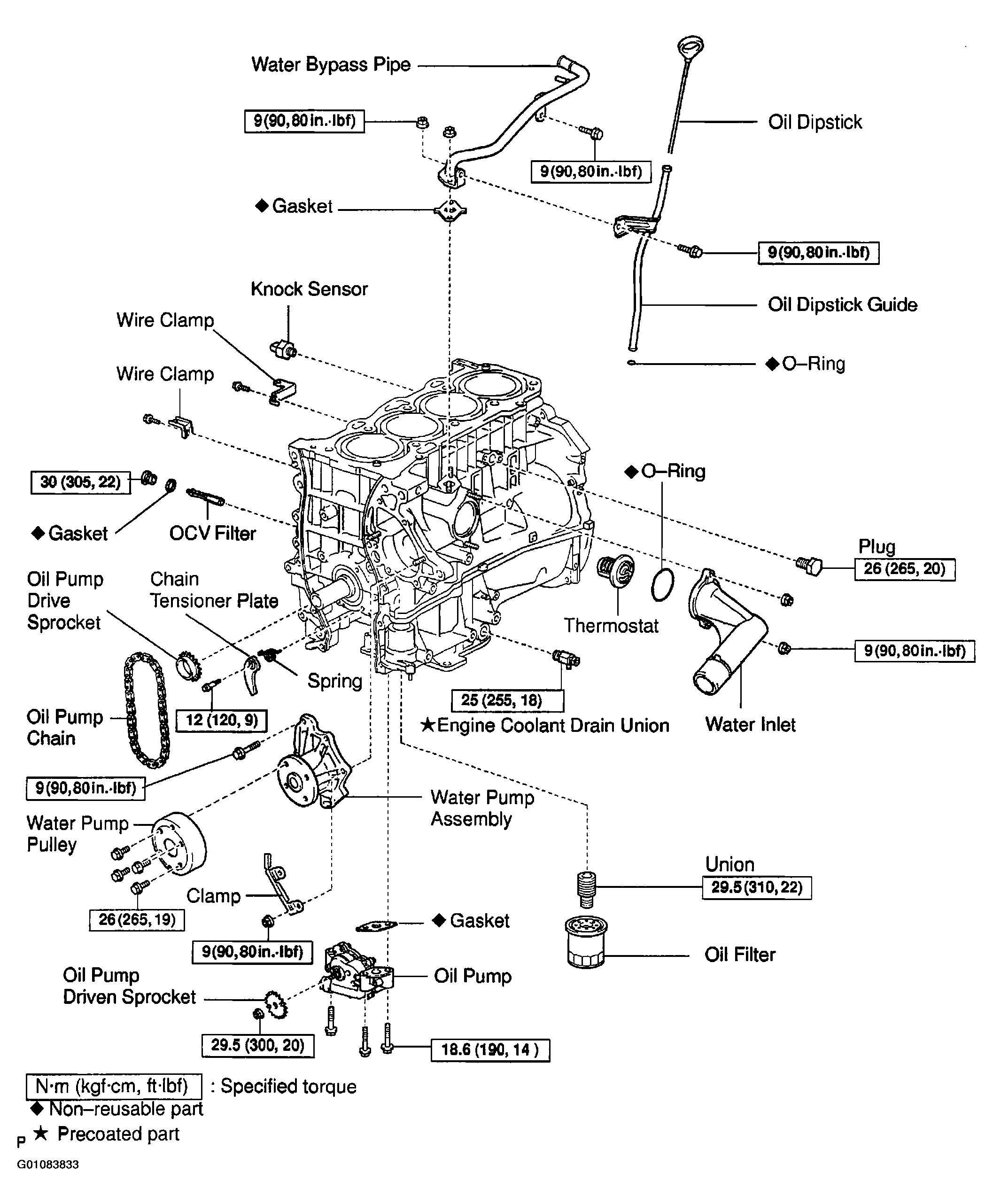 G01083833
