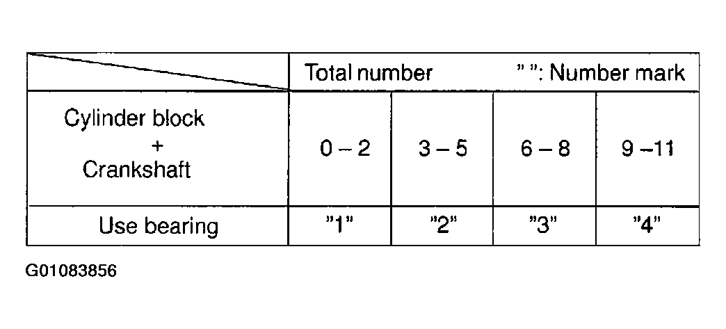 G01083856
