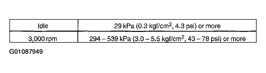 G01087949