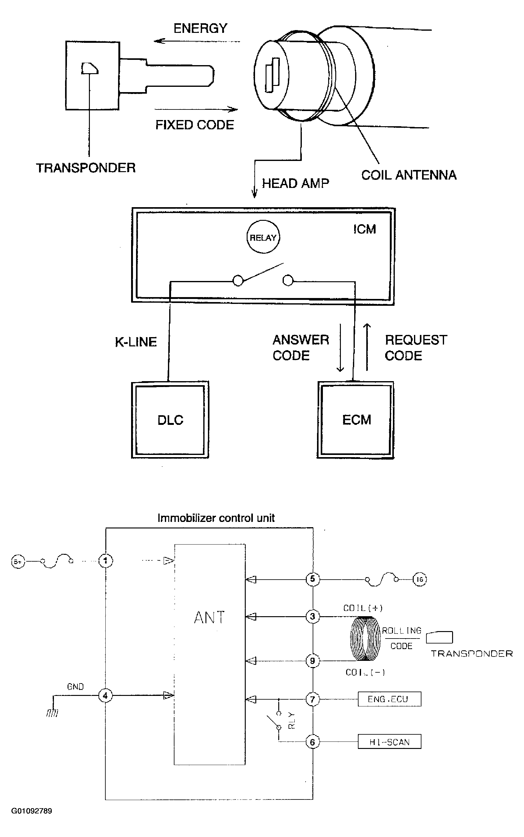 G01092789