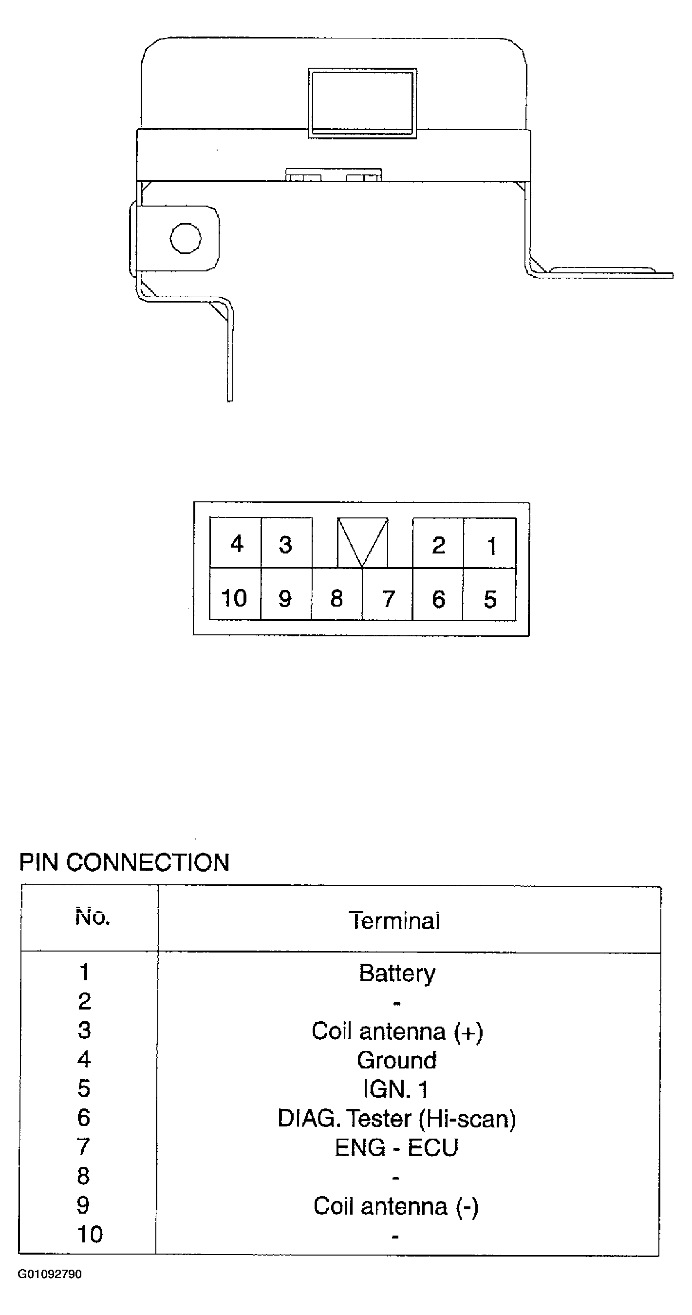 G01092790