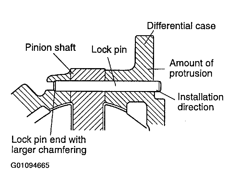 G01094665