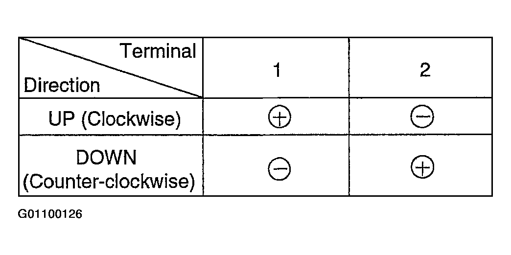 G01100126
