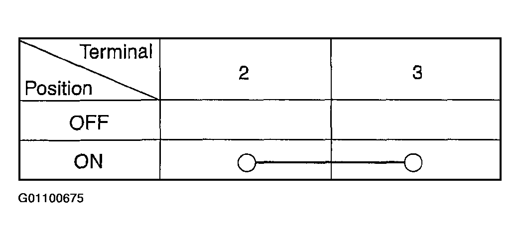 G01100675