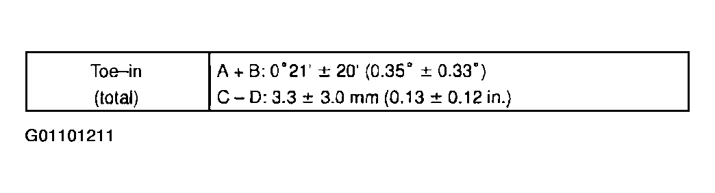 G01101211