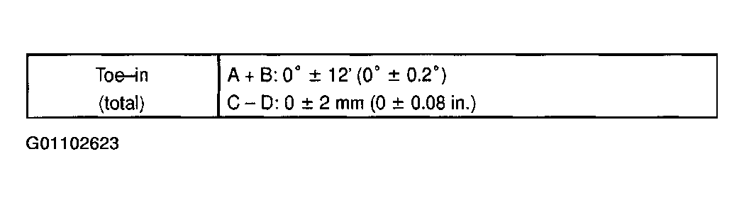 G01102623