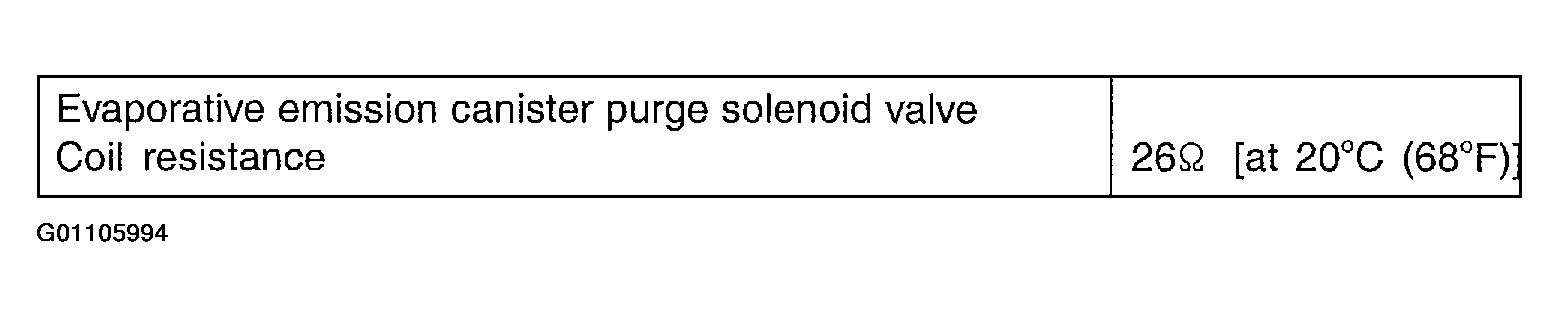 G01105994