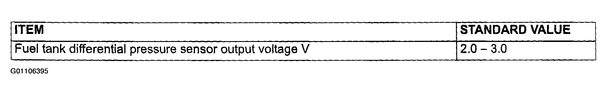 G01106395