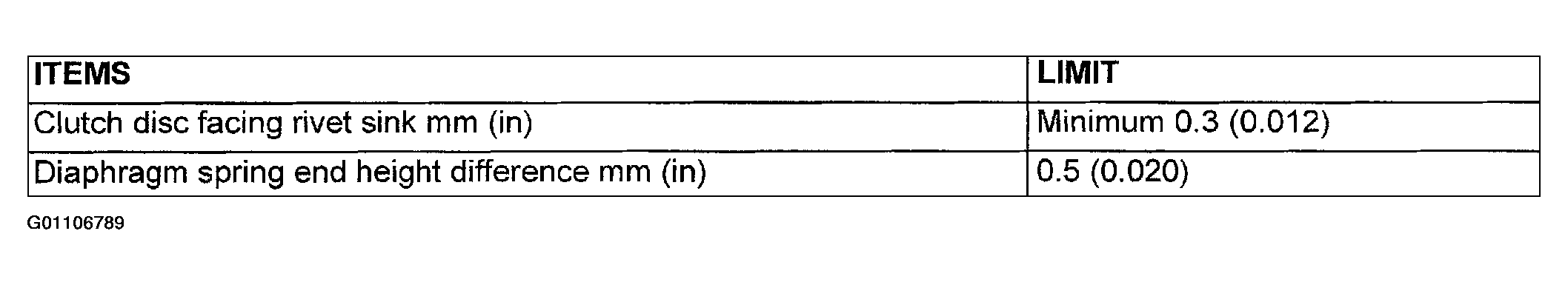 G01106789